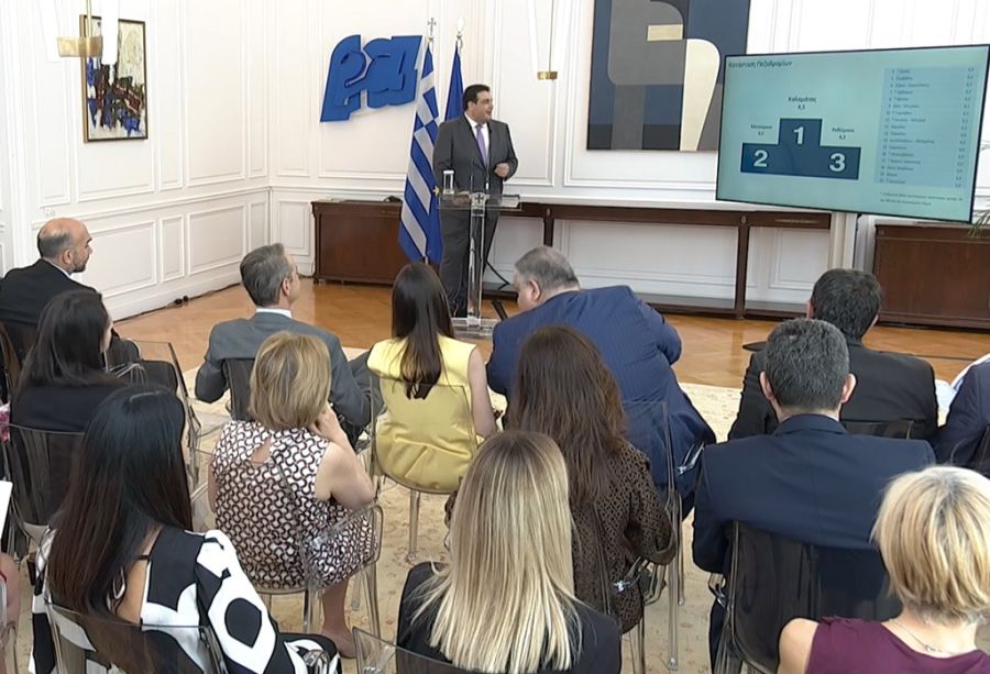 Παρουσιάστηκαν στον Πρωθυπουργό τα αποτελέσματα της αξιολόγησης δημοσίων υπηρεσιών για τον Μάιο του 2025