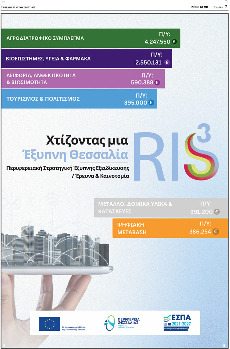 Περιφέρεια Θεσσαλίας πρόγραμμα 2021-2027