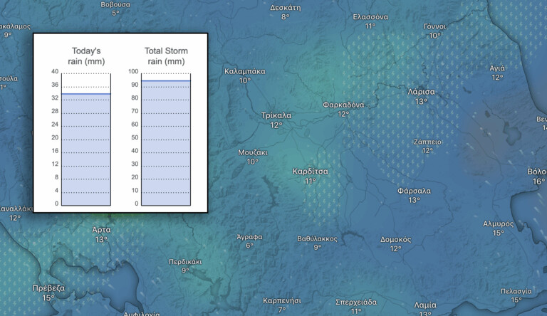 Σημαντικά ύψη βροχής σε ορεινές περιοχές του Ν. Καρδίτσας από την κακοκαιρία adel