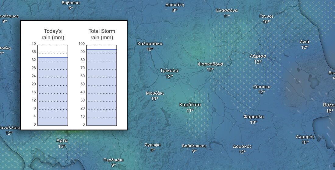 Σημαντικά ύψη βροχής σε ορεινές περιοχές του Ν. Καρδίτσας από την κακοκαιρία adel