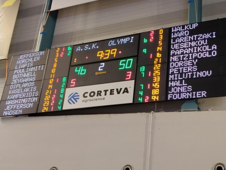 Δυνατός ο ΑΣΚ κοντράρει στα ίσια τον Ολυμπιακό (ΦΩΤΟ & ΒΙΝΤΕΟ)