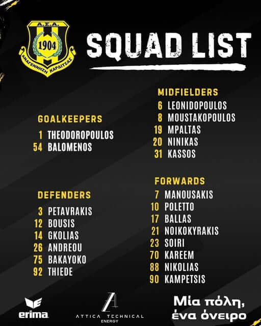 Σήμερα η ΑΣΑ κόντρα στον Νέστο Χρυσούπολης: Ρόστερ για τη νίκη!