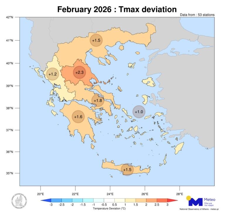 Θερμότερος από τα κανονικά επίπεδα ο Φεβρουάριος – Συν 2,3 βαθμούς στη Θεσσαλία
