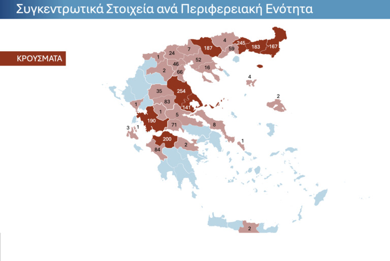 ΥΠΑΑΤ: Καμία χαλάρωση στην εφαρμογή  των μέτρων για την ευλογιά και τον αφθώδη πυρετό