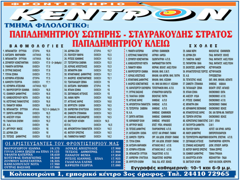 Φροντιστήριο «ΚΕΝΤΡΟΝ»: Οι επιτυχίες του φιλολογικού τμήματος